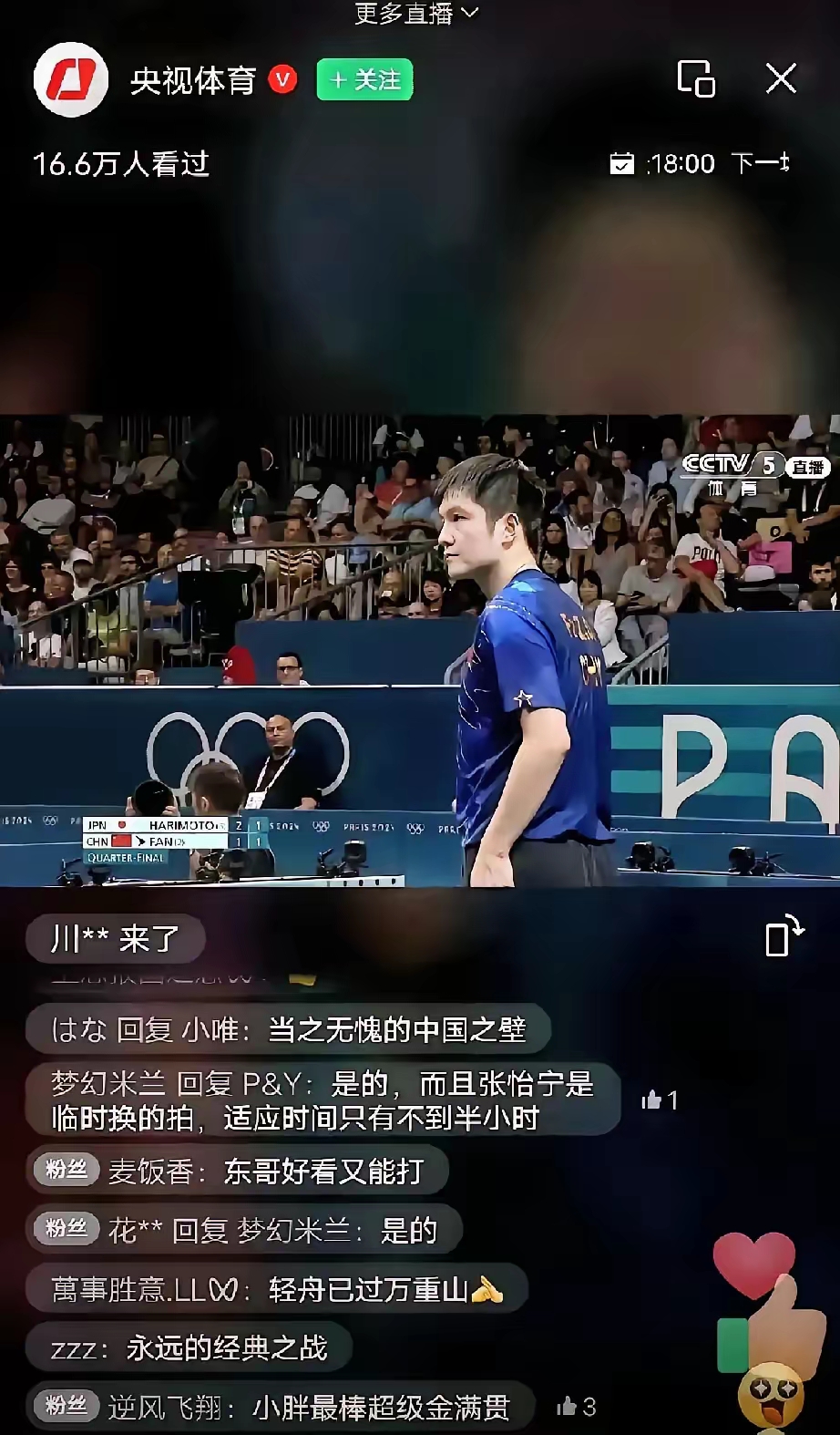 关于奥地利乒乓球队翻盘瑞典乒乓球队,樊振东制霸全场的信息 关于奥地利乒乓球队翻盘瑞典乒乓球队,樊振东制霸全场的信息