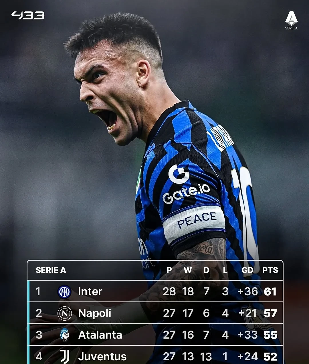 阿根廷绝杀勒沃库森,孔蒂高光表现 阿根廷绝杀勒沃库森,孔蒂高光表现