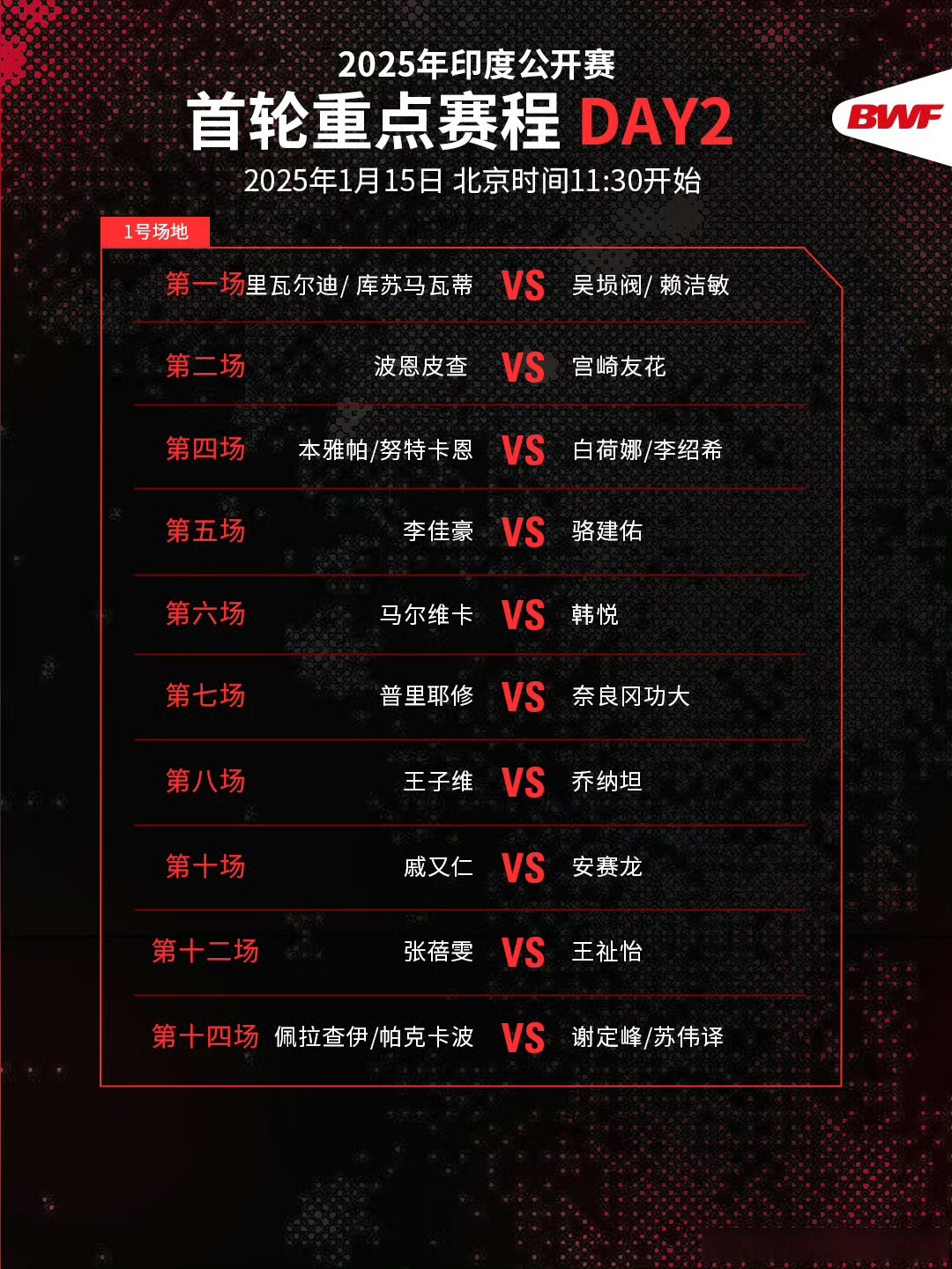 印度羽毛球队血洗中国羽毛球队，戴资颖绝境逆转的简单介绍