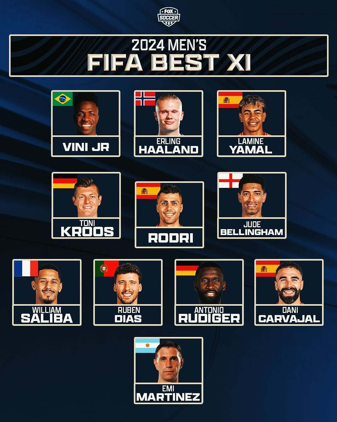 FIFA电竞官方发布赛后数据，表现引争议